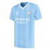 Maillot de Foot Manchester City Tenue Domicile 2023/24 Maillot de Foot Manchester City Tenue Domicile 2023/24