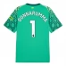 Maillot Extérieur Manchester City Donnarumma 1 Gardien 2026/27 Maillot Extérieur Manchester City Donnarumma 1 Gardien 2026/27